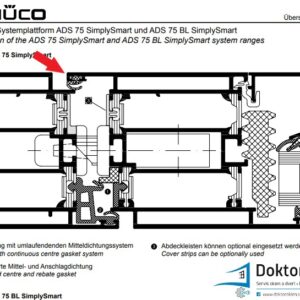 Dorazové tesnenie Schüco 224683